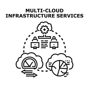 Multi cloud infrastructure services managing data migration and optimization Illustrazione stock
