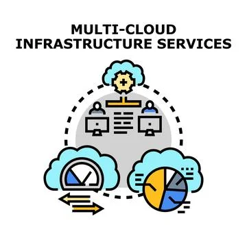 Multi cloud infrastructure services managing data migration and optimization Stock Illustration