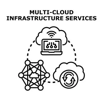 Multi cloud infrastructure services providing networking and data solutions イラスト素材