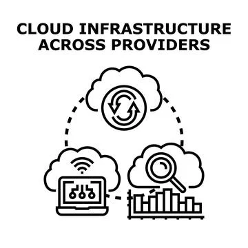 Multi cloud infrastructure technology connecting computing services 스톡 일러스트