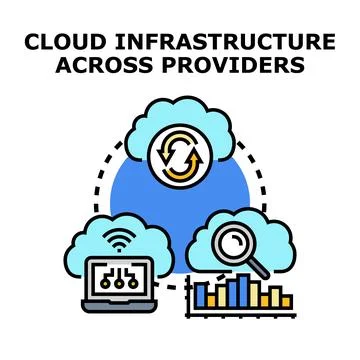 Multi cloud infrastructure technology connecting computing services 스톡 일러스트