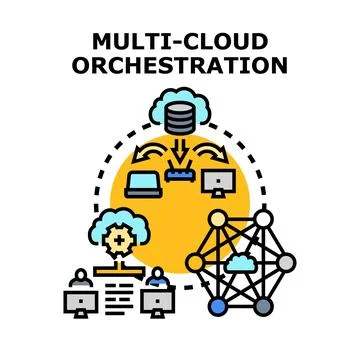 Multi cloud orchestration managing diverse computing infrastructure Stock Illustration
