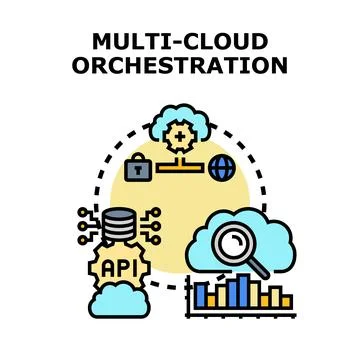 Multi cloud orchestration managing global data and services 库存插图