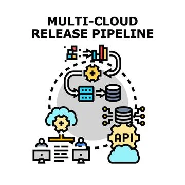 Multi cloud release pipeline software development process Stock Illustration