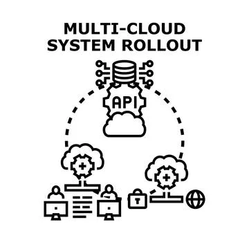 Multi cloud system rollout concept illustration イラスト素材
