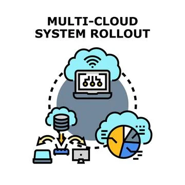 Multi cloud system rollout strategy implementation process Stockillustratie