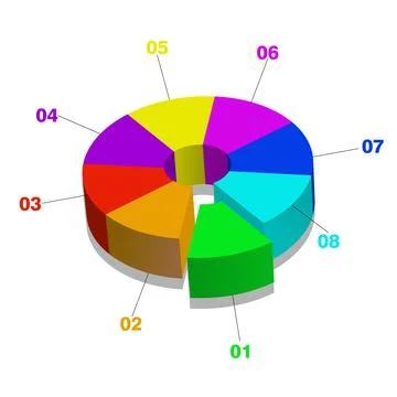 Multi-colored circular segment diagram. Vector graphics. Stock Illustration