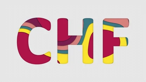 Multi-colored inscription ISO code currency CHF with colored spots floating Video stock 238523226