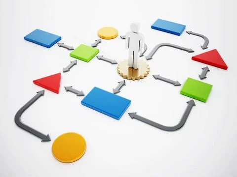 Multi colored software diagram Man standing at the middle of software diag... Stock Photos
