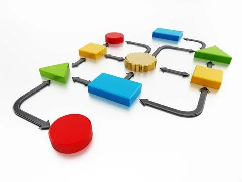 Multi colored software diagram Software diagram or flow chart isolated on ... 스톡 사진