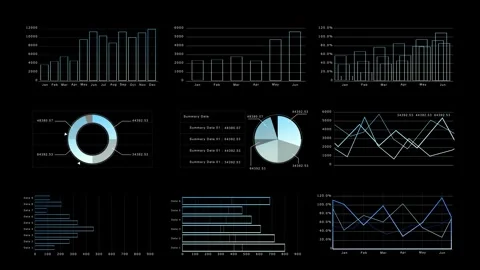 Multi Data Charts Dashboard Business Analytics Animation Stock-Footage 335332377