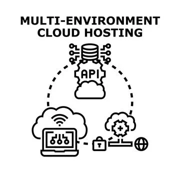 Multi environment cloud hosting concept with data management 스톡 일러스트