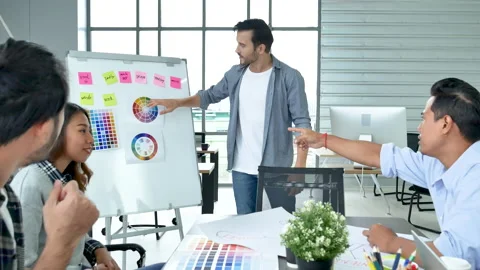 Multi Ethnics Teamwork Collaboration Team Meeting Communication concept in Busin Vidéo 146153950
