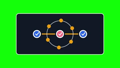 Multi Factor Approval Chain Green Screen Overlay Video stock 342581827