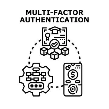 Multi factor authentication concept illustrating layered security, requiring  Stock Illustration