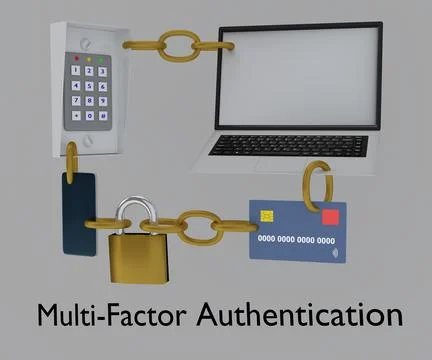 Multi-Factor Authentication concept イラスト素材