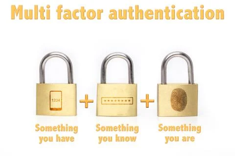 Multi factor authentication padlocks concept are know and have Stock Photos