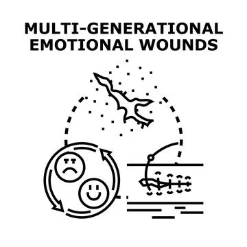 Multi generational emotional wounds cycle healing trauma Stock Illustration