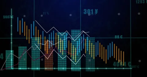Multi layer finance chart being animated in dark interface, showing teal grid Video stock 309067992
