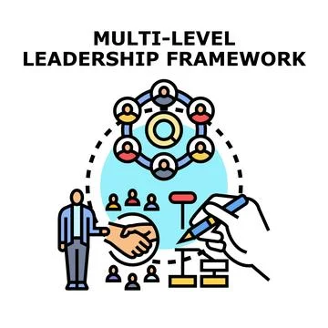 Multi level leadership framework implementing teamwork strategy Ilustración de archivo