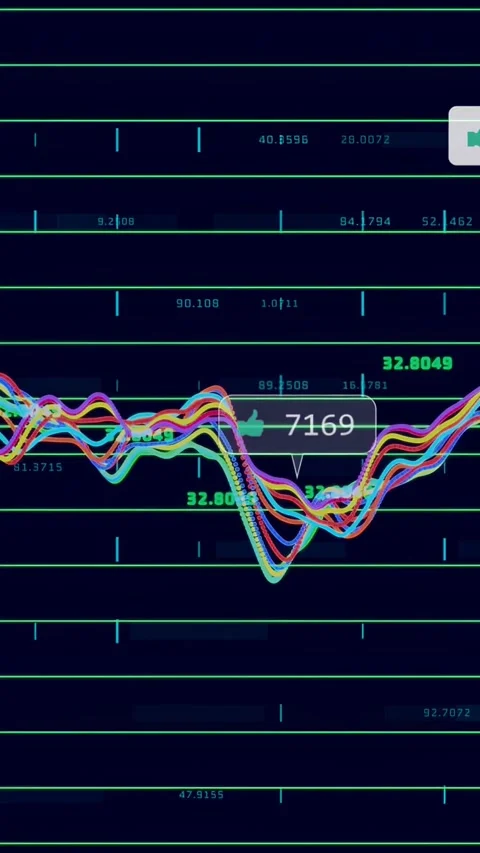 Multi-line trend lines rising on analytics grid, new data causing icon badges Stock Footage 332747743