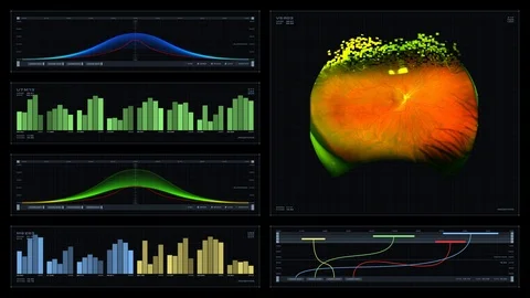Multi-panel visual display: animated graphs, readouts, indicators Vidéo 89345846
