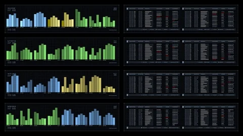 Multi-panel visual display: animated graphs, readouts, indicators Stock Footage 90105698