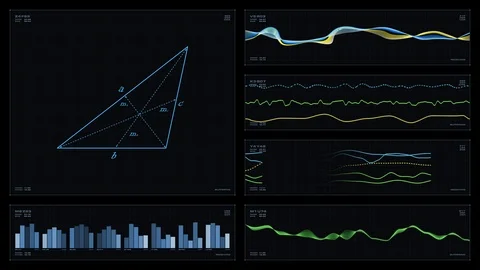 Multi-panel visual display: formulae, li... | Stock Video | Pond5