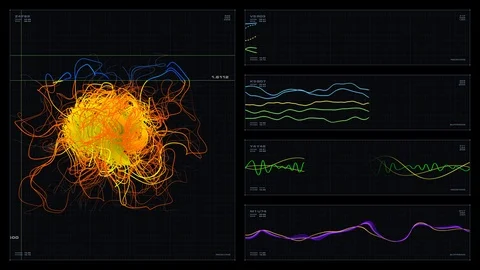 Multi-panel visual display: microbe scan, graphs, readouts and indicators Stock Footage 88258124