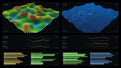 Multi-panel visual display: visualization, graphs, readouts, indicators Vidéo 88539379