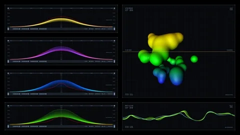 Multi-panel visual display: visualizatio... | Stock Video | Pond5
