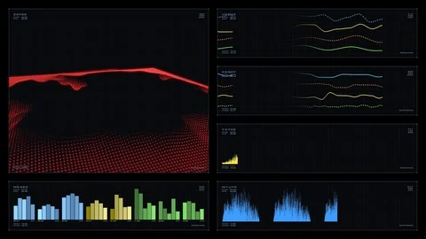 Multi-panel visual display: visualization, graphs, readouts, indicators Stock Footage 89876196
