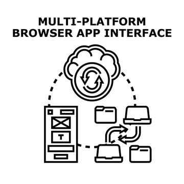 Multi platform browser app interface synchronizing data Ilustração Stock