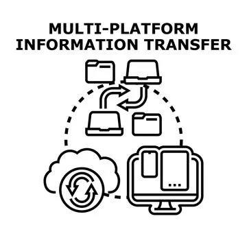 Multi platform information transfer concept vector illustration Stock Illustration
