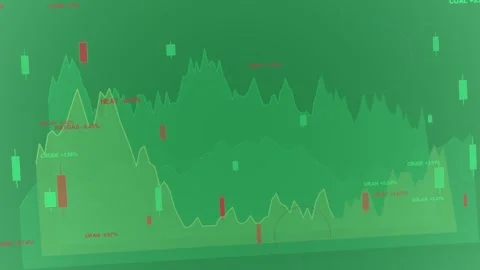 Multi-series chart on play on transparent bg panning right tilting shifting Stock Footage 329572536