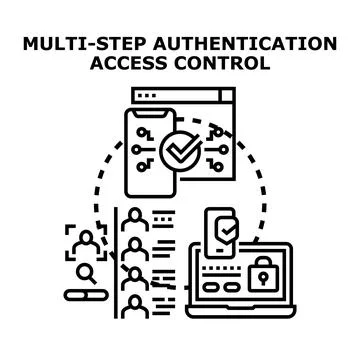 Multi step authentication access control enabling digital security 스톡 일러스트
