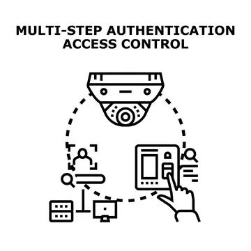 Multi step authentication access control system concept Stock Illustration