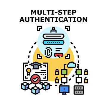 Multi step authentication verifying secure user access 스톡 일러스트