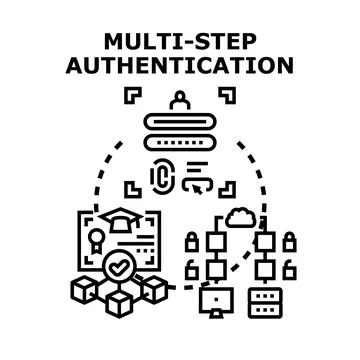 Multi step authentication verifying secure user access Stock Illustration