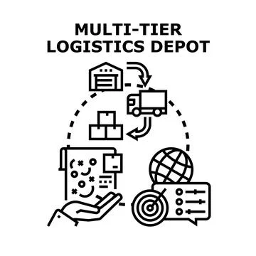Multi tier logistics depot system planning and managing 库存插图