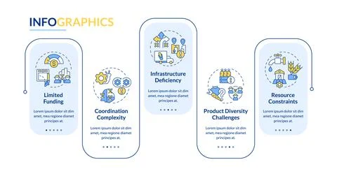 Multicolor agricultural clusters layout with linear icons Stock Illustration