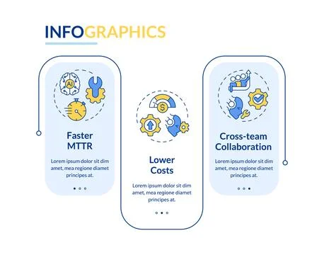 Multicolor AI ops layout with linear icons 스톡 일러스트