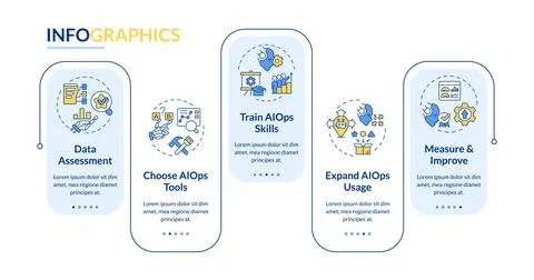 Multicolor AI ops layout with thin linear icons 스톡 일러스트
