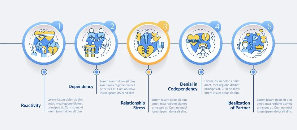 Multicolor codependent relationship layout with line icons Ilustración de archivo