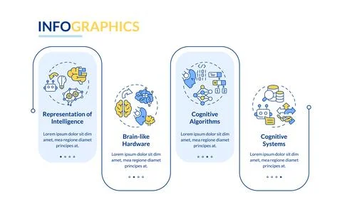 Multicolor cognitive computing layout with linear icons Stock Illustration