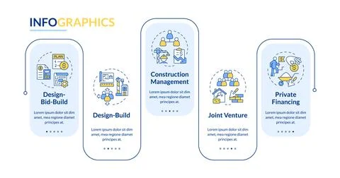 Multicolor construction cost layout with linear icons Stock Illustration