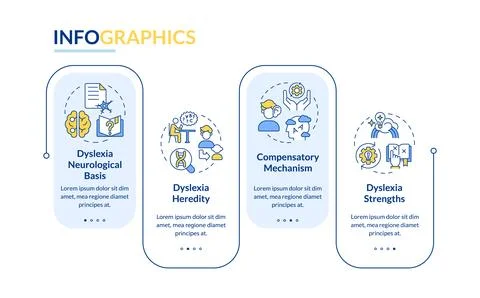 Multicolor dyslexia layout with linear icons Stock Illustration