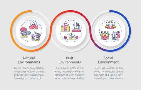 Multicolor environmental psychology layout with linear icons Ilustração Stock