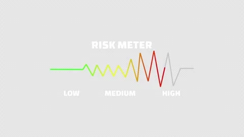 Multicolor risk meter waveform moves from low through medium to high Stock Footage 339255651
