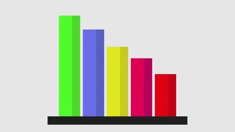 Multicolored 3d bar chart illustrating a declining financial trend Stock Footage 329713488